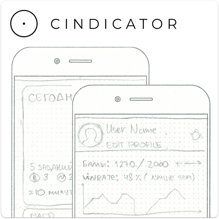 UX-исследование приложения для финансовых трейдеров UX-исследование приложения для финансовых трейдеров